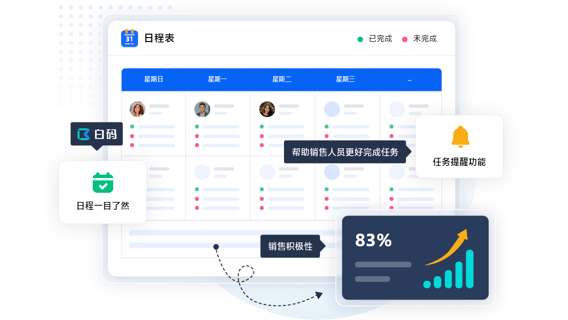 上海CRM系统开发 上海CRM软件开发公司
