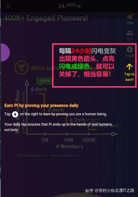 p币(p币最新官方消息)
